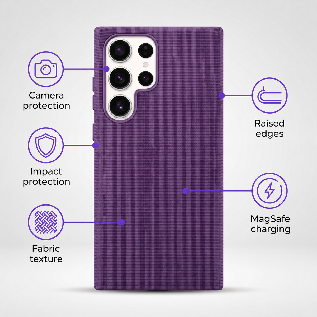 Samsung Premium MagSafe Woven Fabric Case