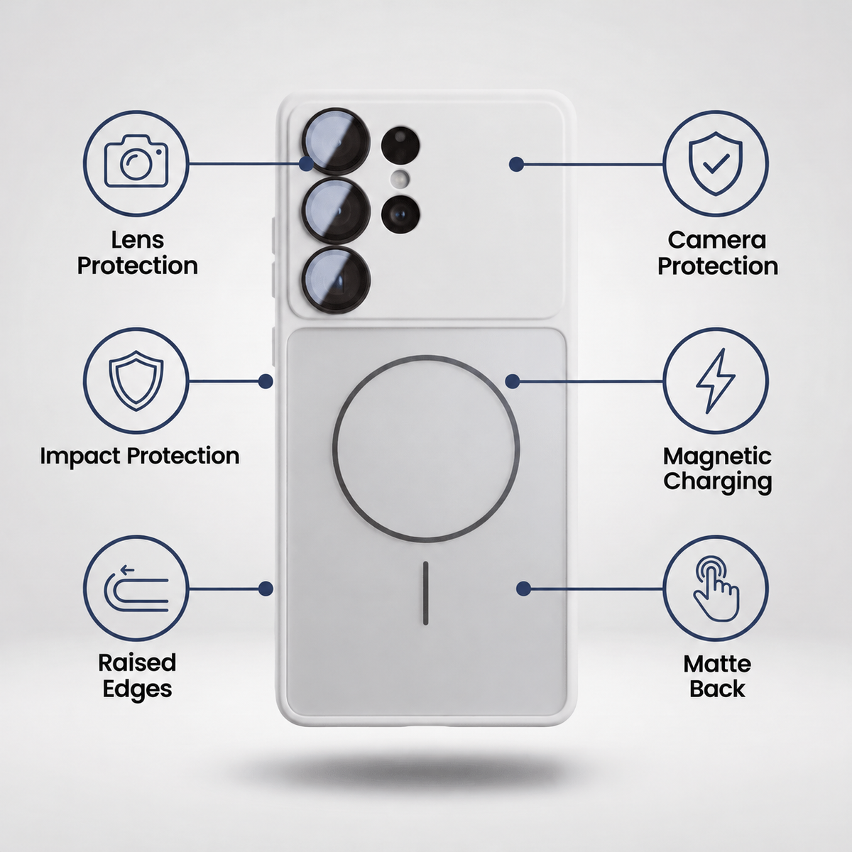 Samsung Defense Case with Camera Protection